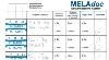 MELAdoc, Dokumentationsblock, DIN A4Block 100 Blatt (Deutsch)