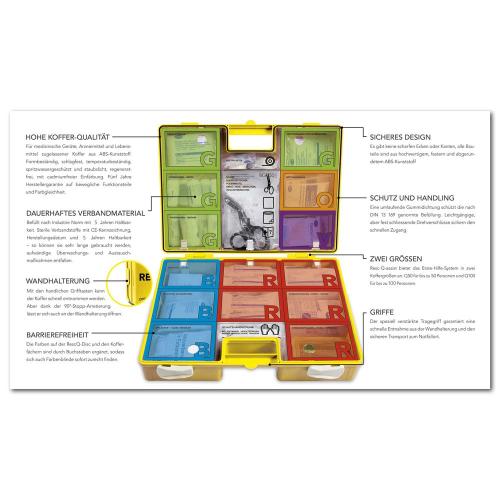 RescQassist Nachfüll-Packung DIN 13169, gem. Farbsystem